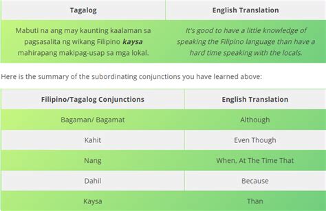 Tagalog Conjunctions: 6 Unique But Easy Types .